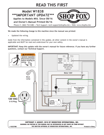 Shop deals fox w1838