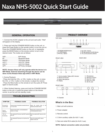 Naxa NHS-5002 42-inch TV Sound Bar Quick Start Guide | Manualzz