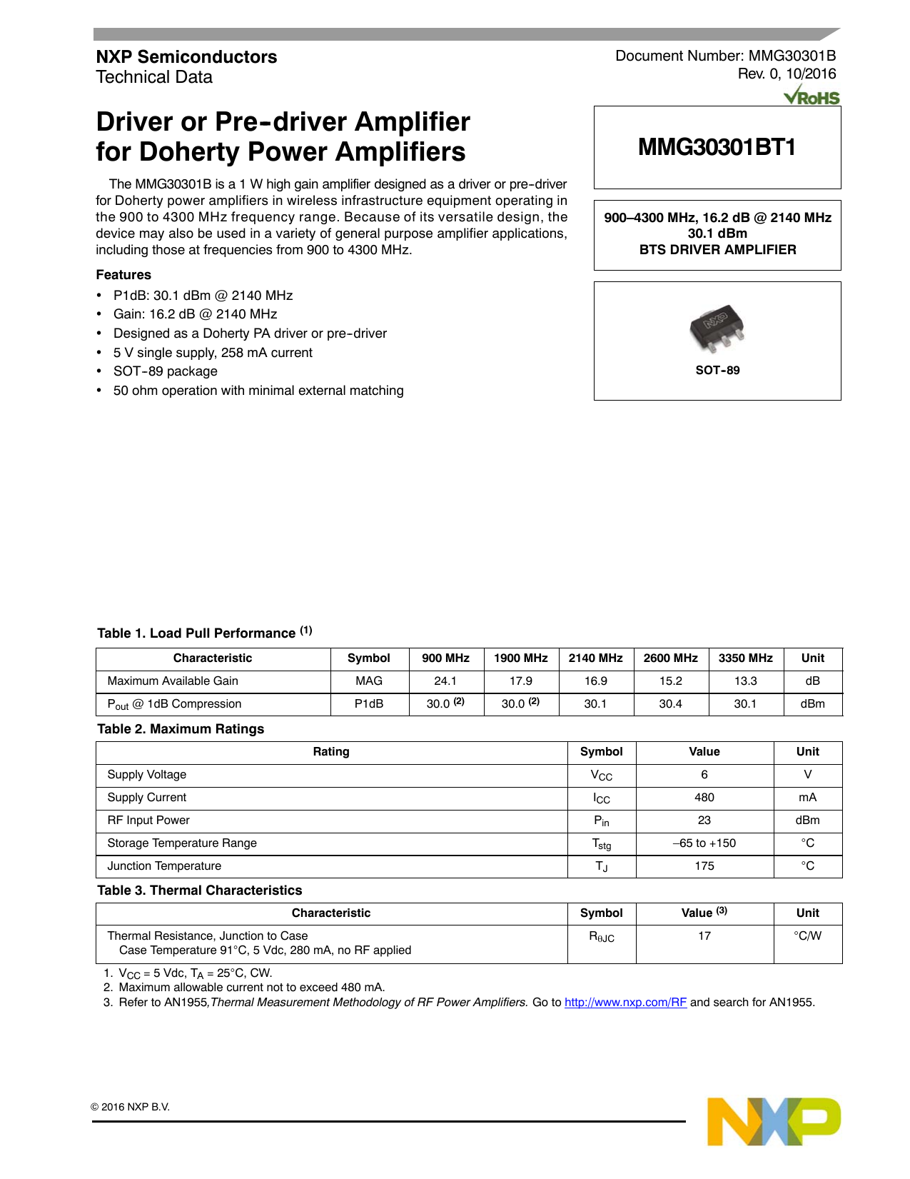 Download nxp input devices drivers