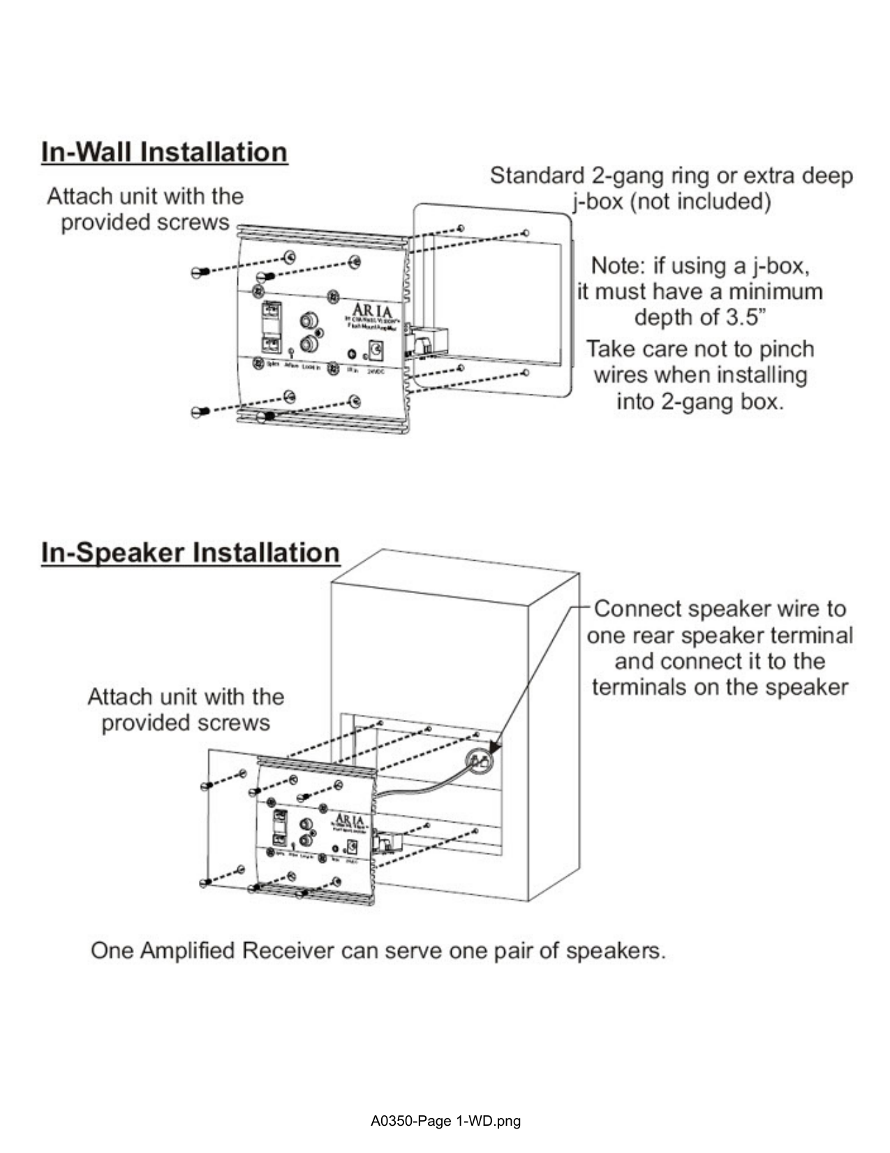 Swann Wireless Camera Wiring Diagram from s3.manualzz.com