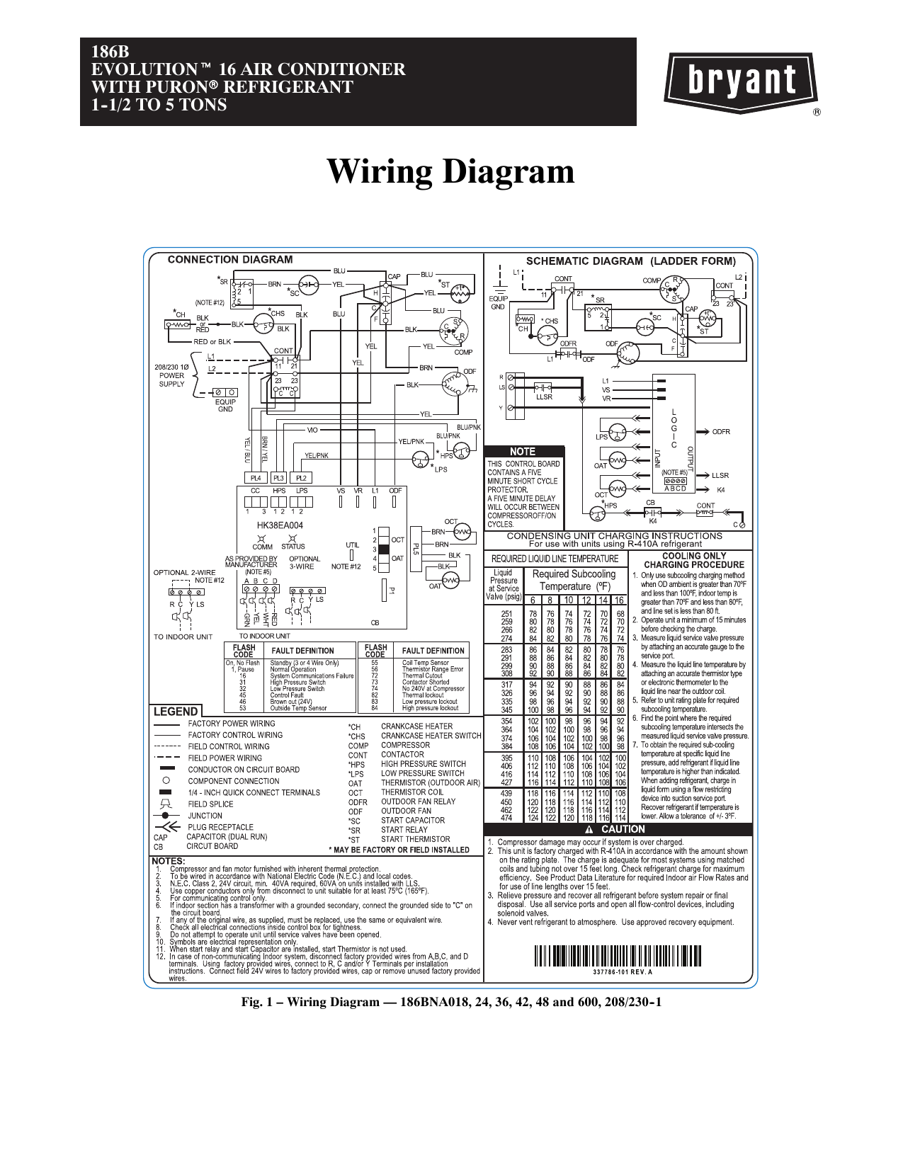 Bryant Hvac Wiring Diagrams - Search Best 4K Wallpapers
