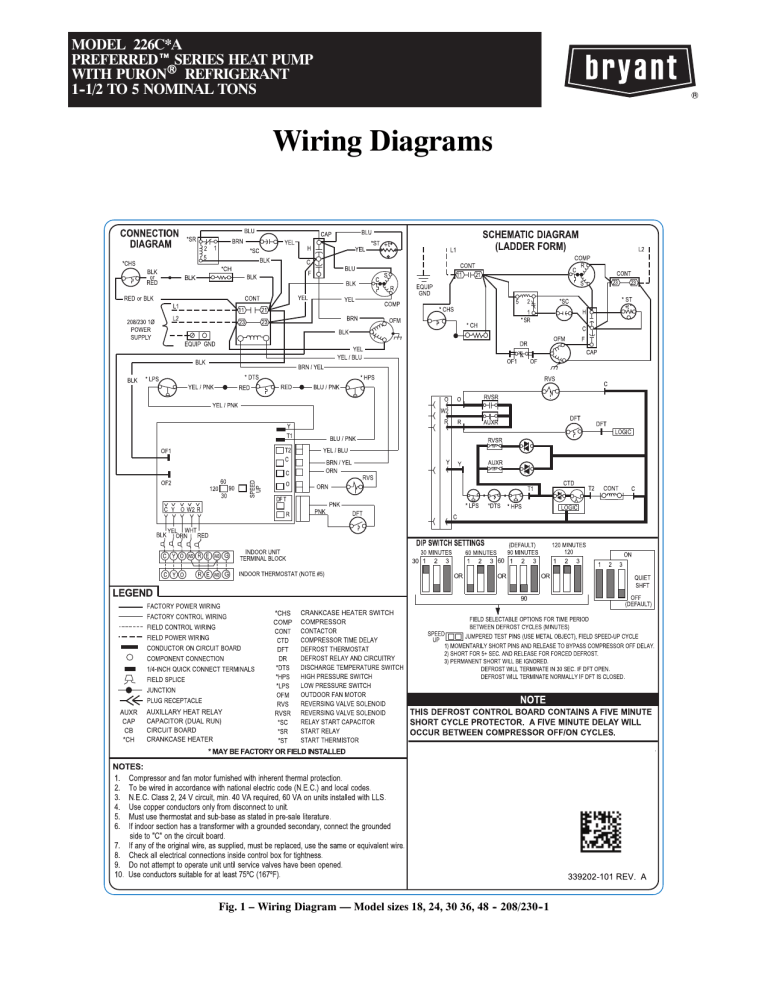 Bryant Heat Pump Troubleshooting Guide