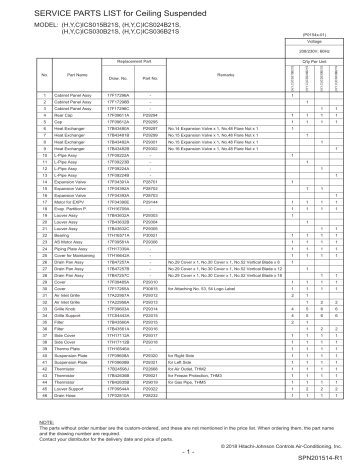 York Vrf Ceiling Suspended Indoor Unit Manual 