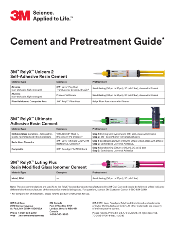 3M RelyX™ Ultimate Adhesive Resin Cement Guide | Manualzz