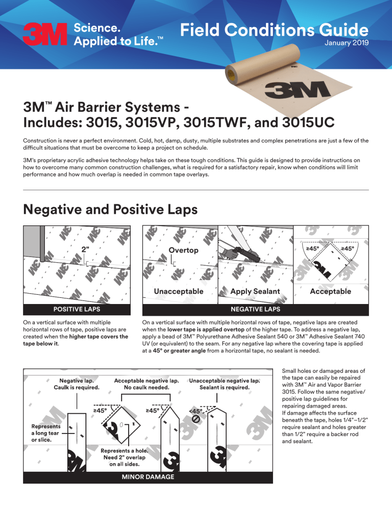 3m air and vapor barrier 3015