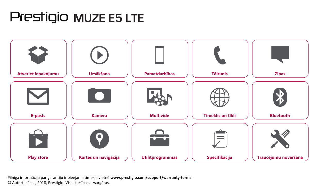 Как разобрать prestigio muse e5 lte psp5545duo