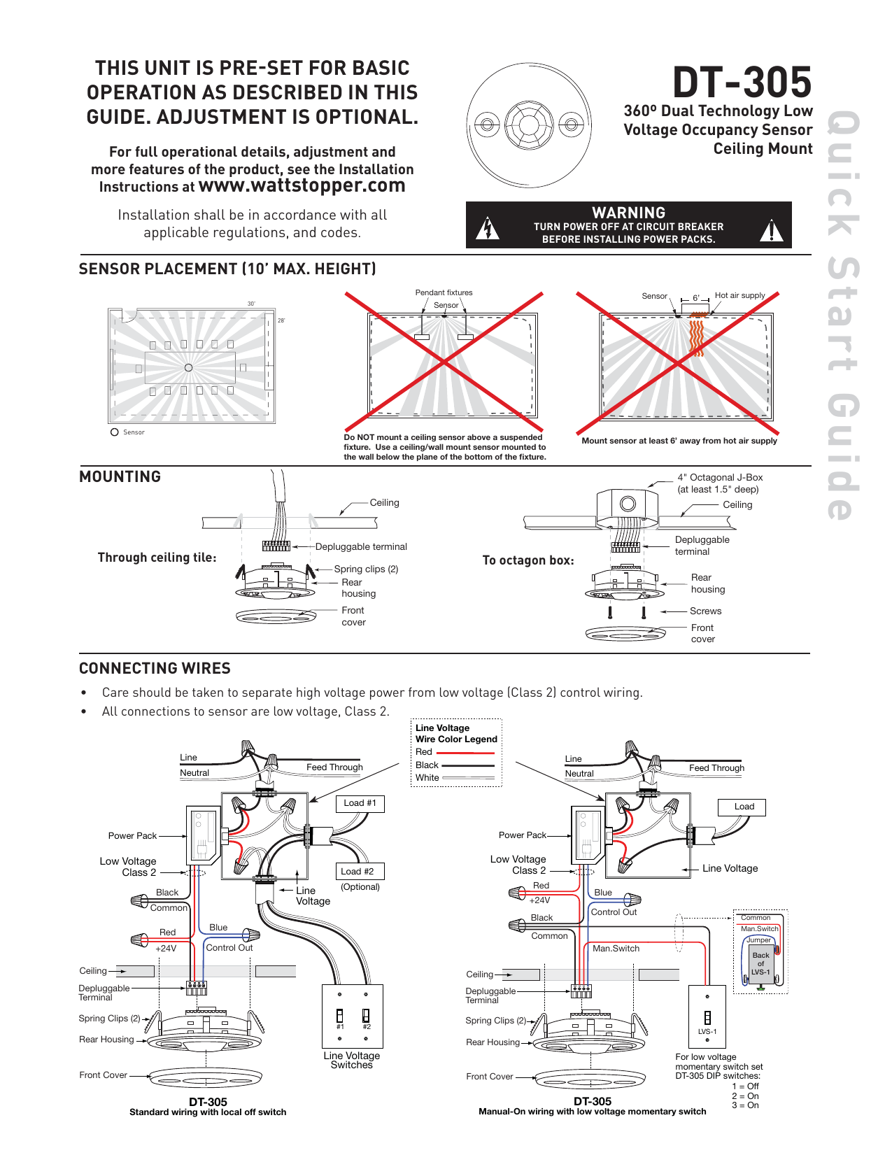 legrand 4 121 71 Connected Contactor Instruction Manual