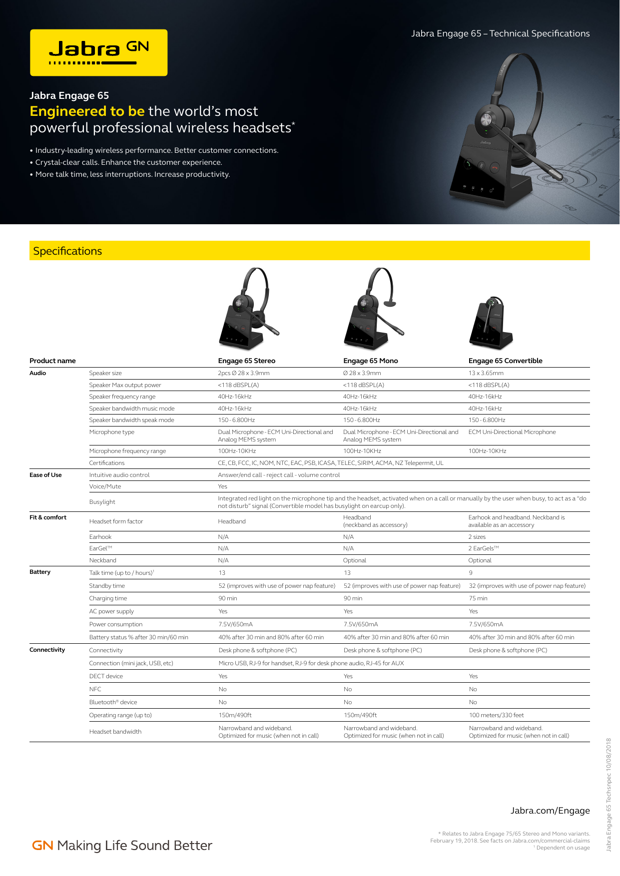 Jabra Engage 65 Stereo Technical Specification Manualzz
