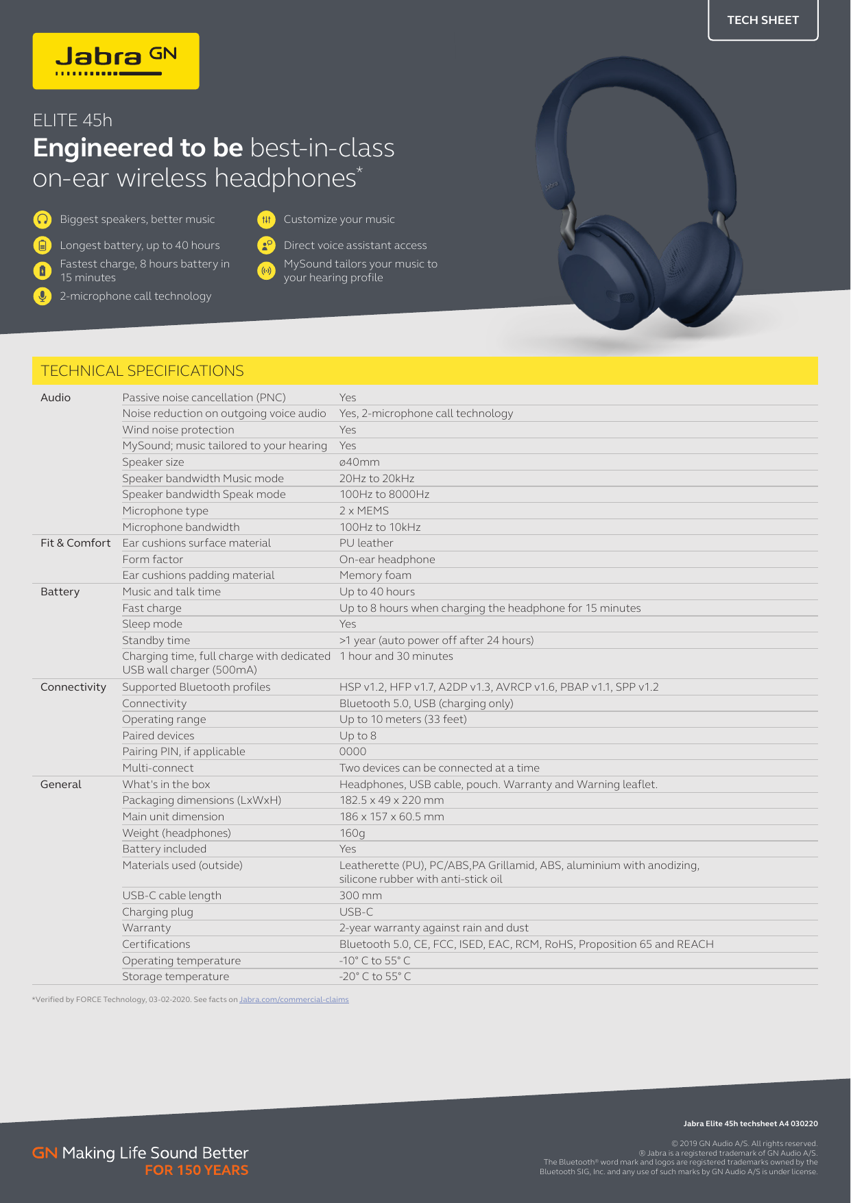 jabra gn elite 45h