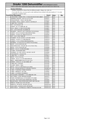 Dri-Eaz DrizAir® 1200 Guide | Manualzz