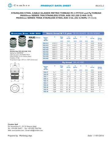 Cembre 7900 M MAXIinox CABLE GLANDS Datasheet | Manualzz