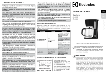 Electrolux CMM20 - INSTRUÇÕES Manual do usuário | Manualzz