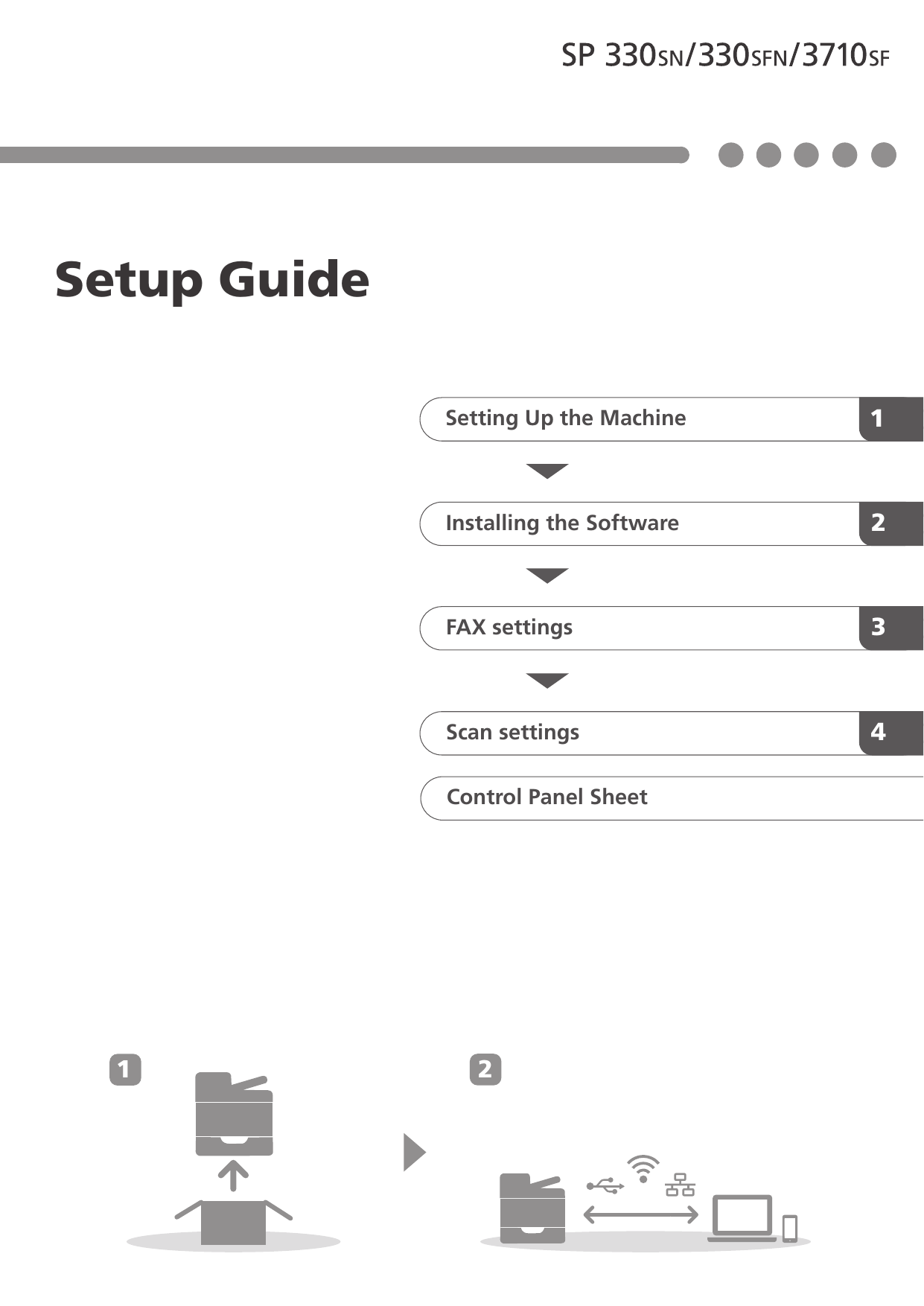 Featured image of post Ricoh Sp C262Sfnw Driver Download Supplies for ricoh sp c261sfnw