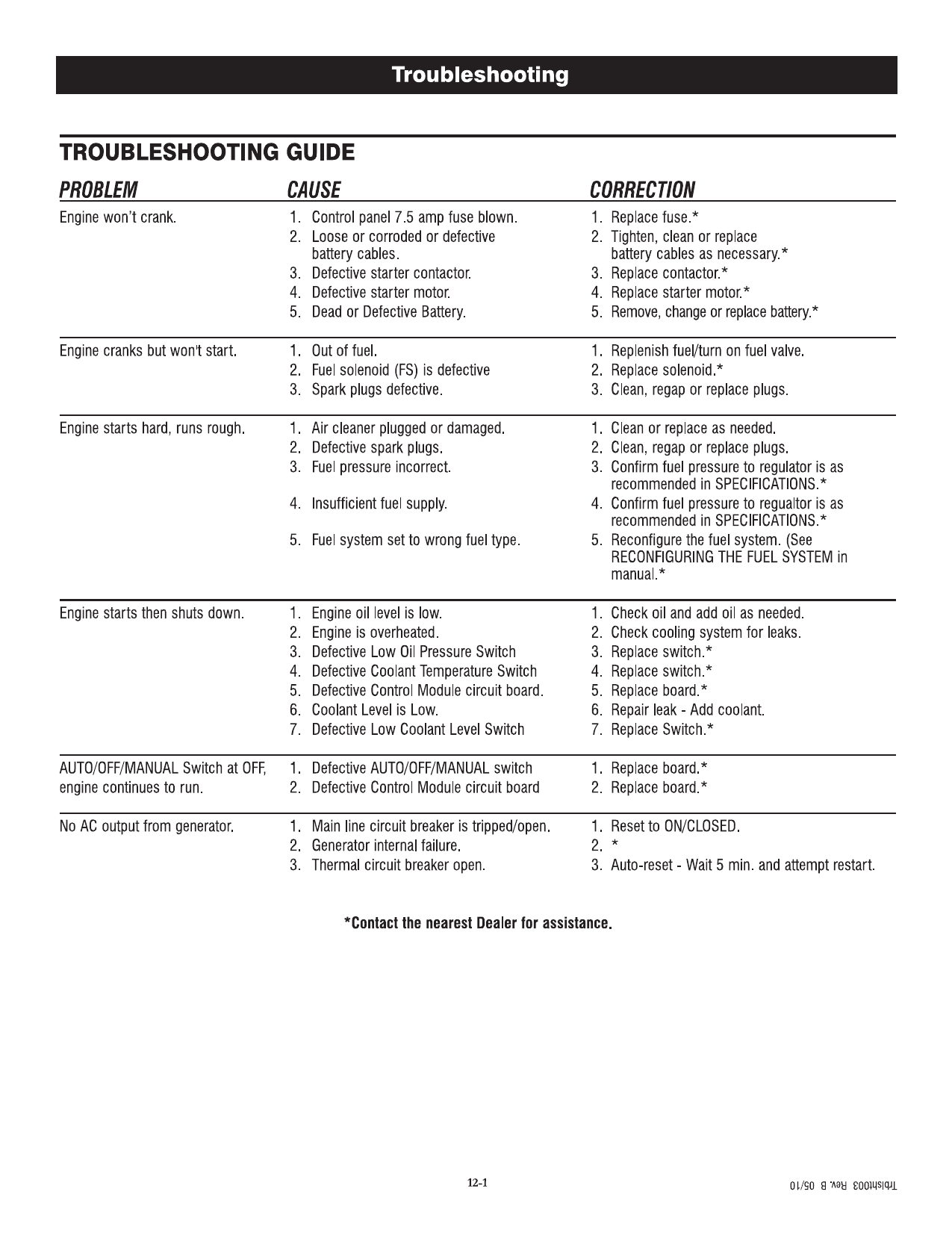 Generac QT07068ANAX 70,000Watt LiquidCooled Standby Generator