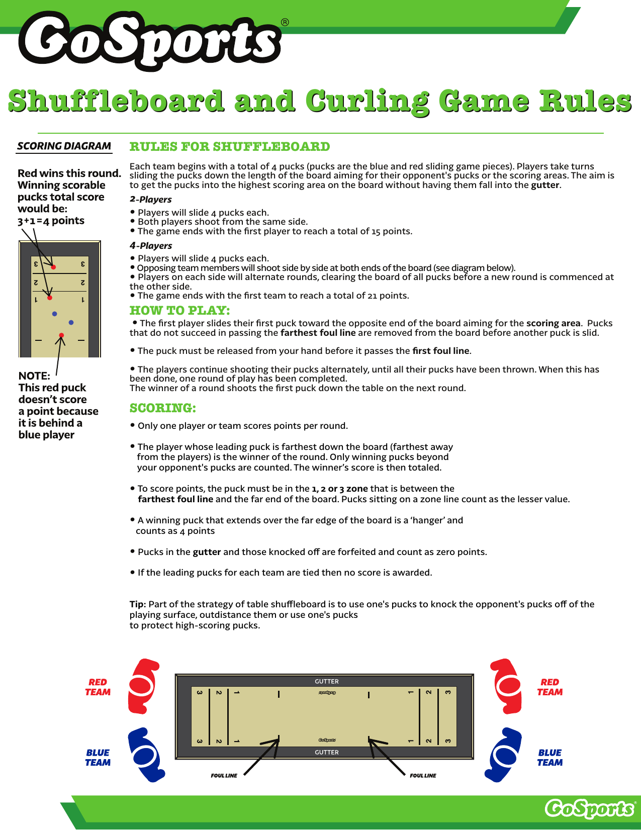 Table Shuffleboard Rules Pdf | Cabinets Matttroy