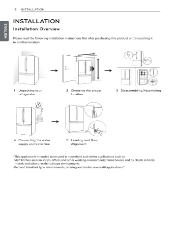 lfcs22520s dimensions