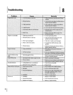 BLACK and DECKER SKU #CC800 User Manual