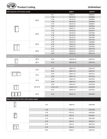 cabnetware cabinet planner