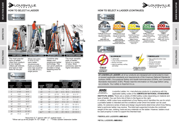 Louisville Ladder AE3224 24 ft. Aluminum Extension Ladder Manual | Manualzz
