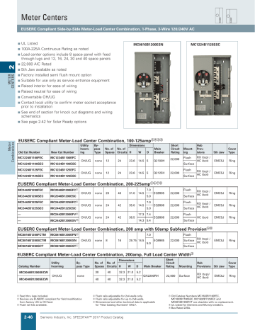 Siemens MC2040B1200EFC 200 Amp 20-Space 40-Circuit Overhead/Underground ...