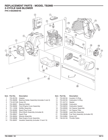 Troy-Bilt TB2MB EC Jet Blower 135 MPH 650 CFM 27cc 2-Cycle Gas Handheld ...