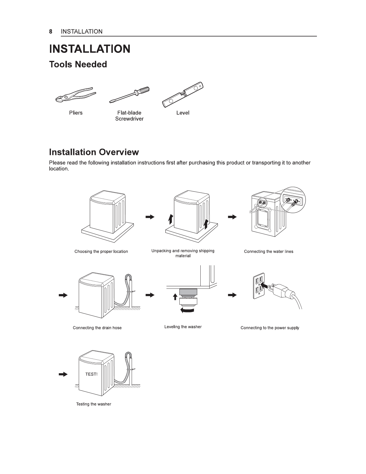 Lg Electronics Wt7800cw 5 5 Cu Ft High Efficiency White Top Load Washing Machine Installation Guide Manualzz