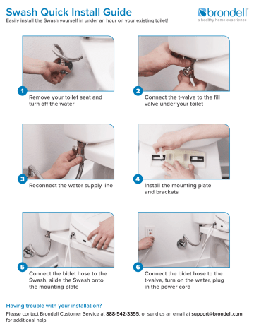 Brondell S1400 Rw Swash 1400 Plastic Round Slow Close Heated Bidet Toilet Seat Installation Guide