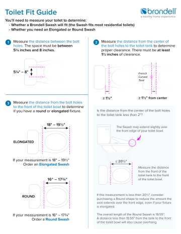 Brondell S1400 Rw Swash 1400 Plastic Round Slow Close Heated Bidet Toilet Seat Dimensions Guide Manualzz