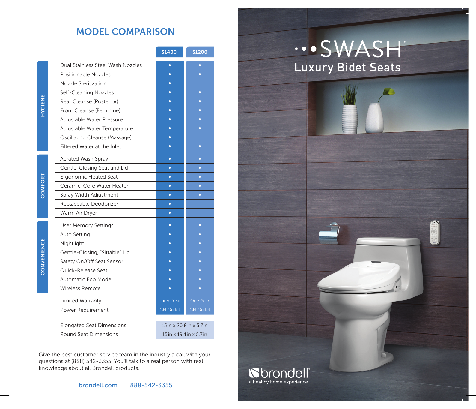 Remote Brondell Swash IS707 Bidet Electric Advanced Toilet  Seat Round White 