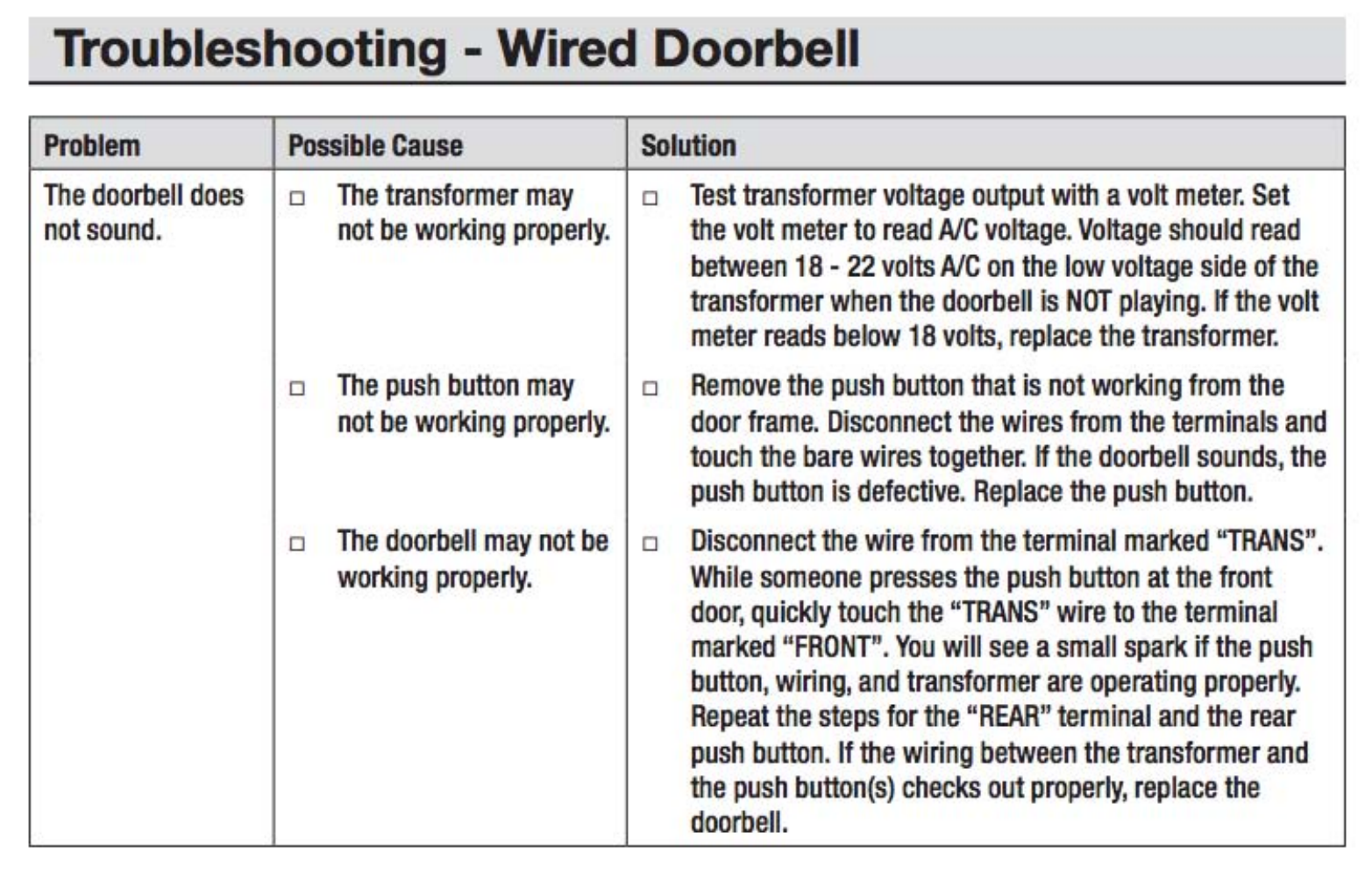 38 Hampton Bay Doorbell Wiring Diagram - Wiring Diagram Online Source