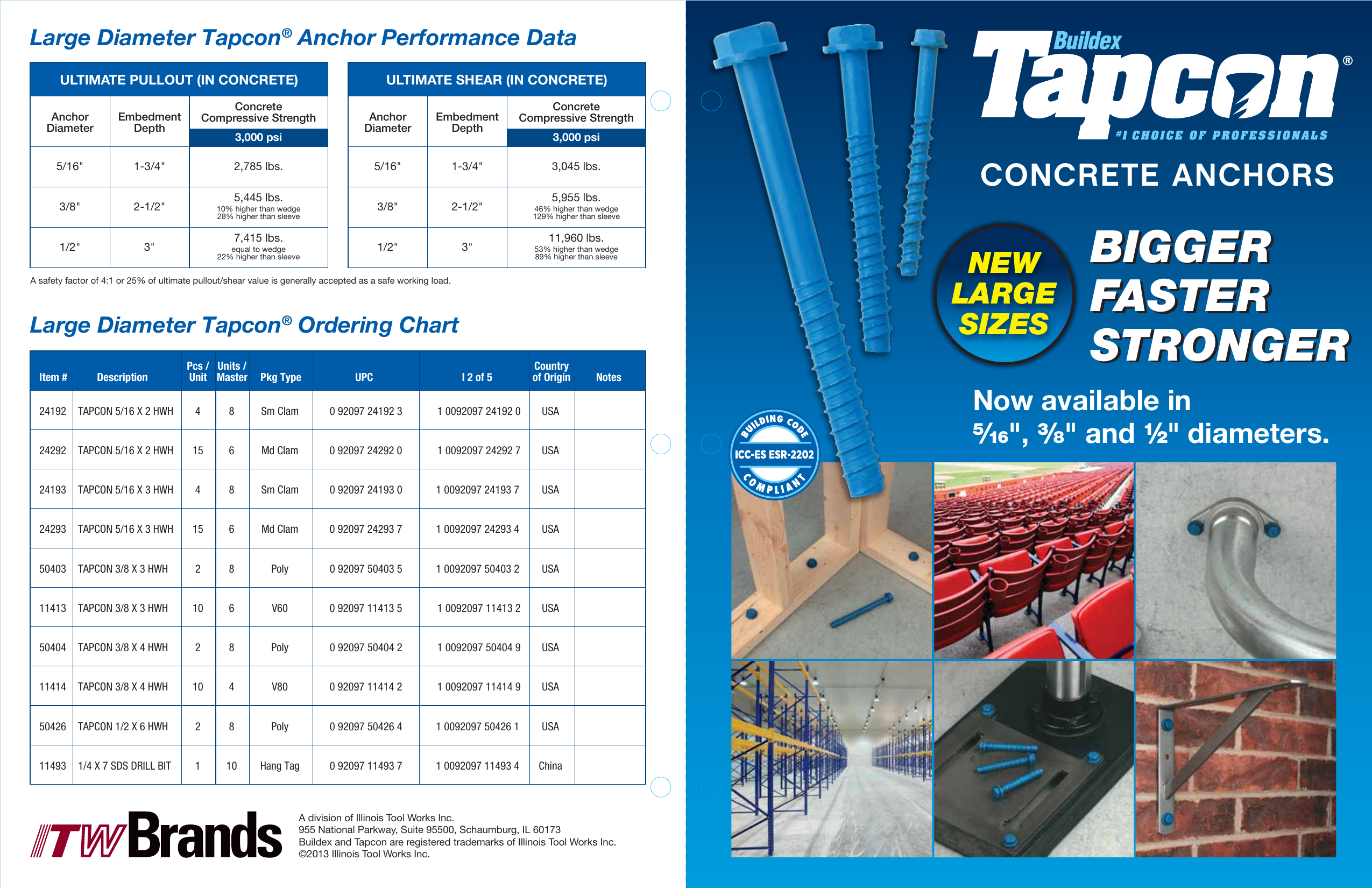 Tapcon Size Chart Best Outlet Www pinnaxis