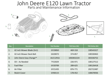 John Deere Bg21069 E120 42 In 20 Hp V Twin Gas Hydrostatic Lawn Tractor Replacement Part List Manualzz