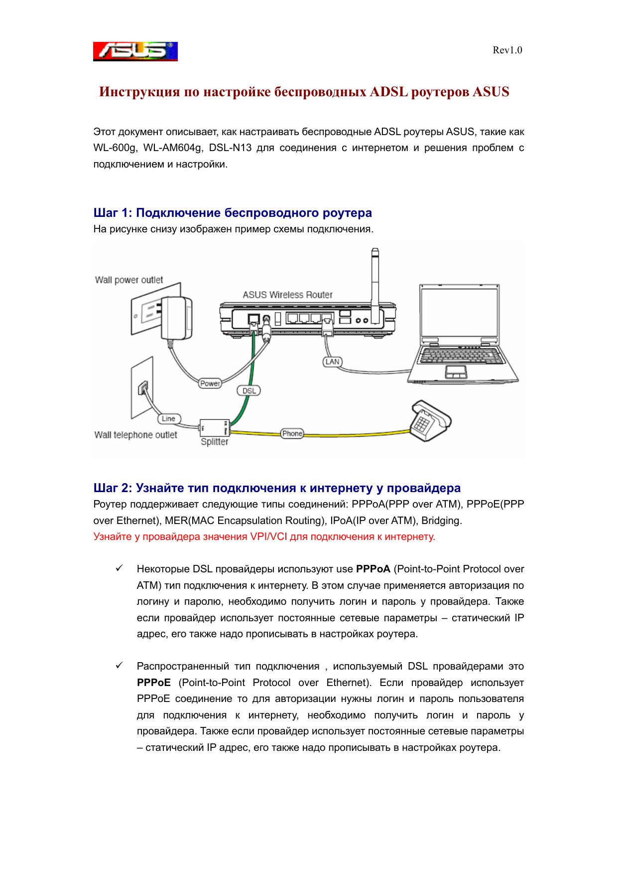 Asus инструкция. Роутер инструкция. Роутер ASUS инструкция. ASUS am604 схема. G604 инструкция.