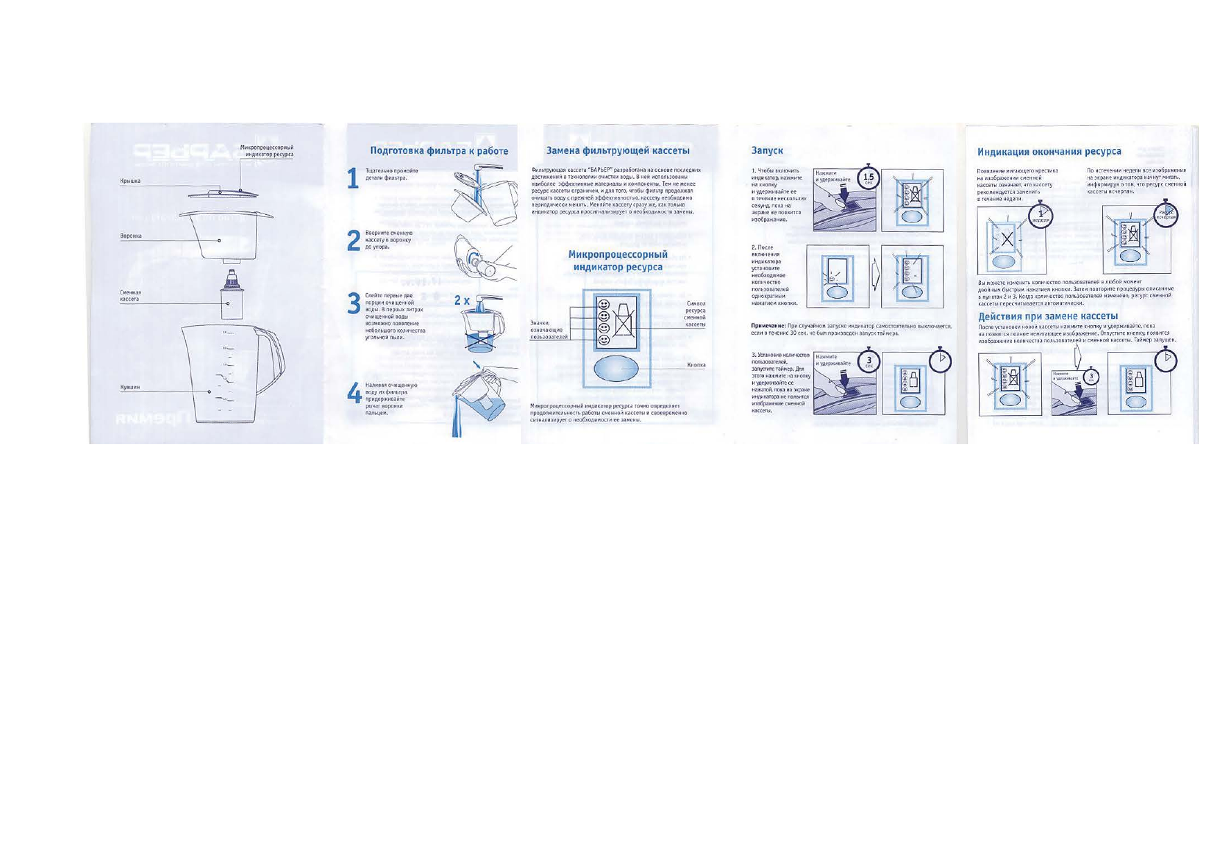 Pdf instruction. Стандарты руководства пользователя. Is Standard инструкция. Апликация Standart инструкция. Ir30 Compact инструкция.