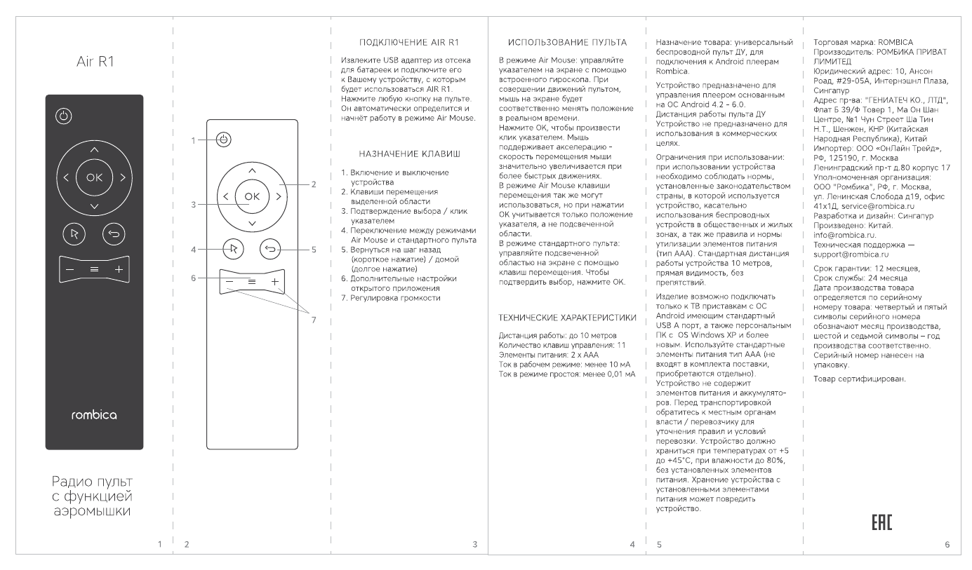 Ромбика настройка. Телевизор Sony Bravia 32 пульты. Пульт сони телевизор инструкция. Пульт от телевизора Sony Bravia инструкция.