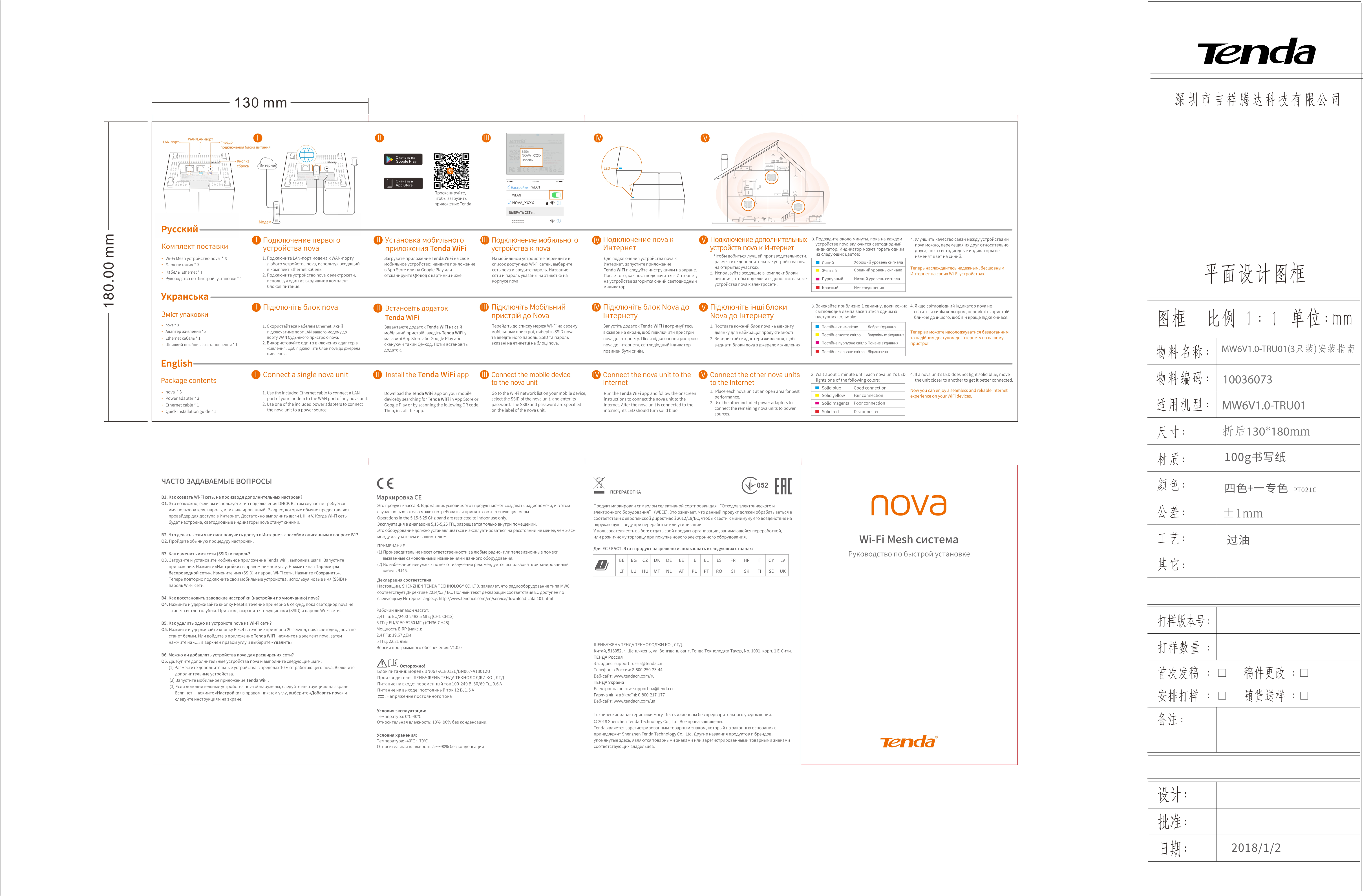 Tenda Nova mw3-2 схема подключения. Инструкция по эксплуатации Nova 4. AST Nova инструкция. Weighter 3 инструкция.