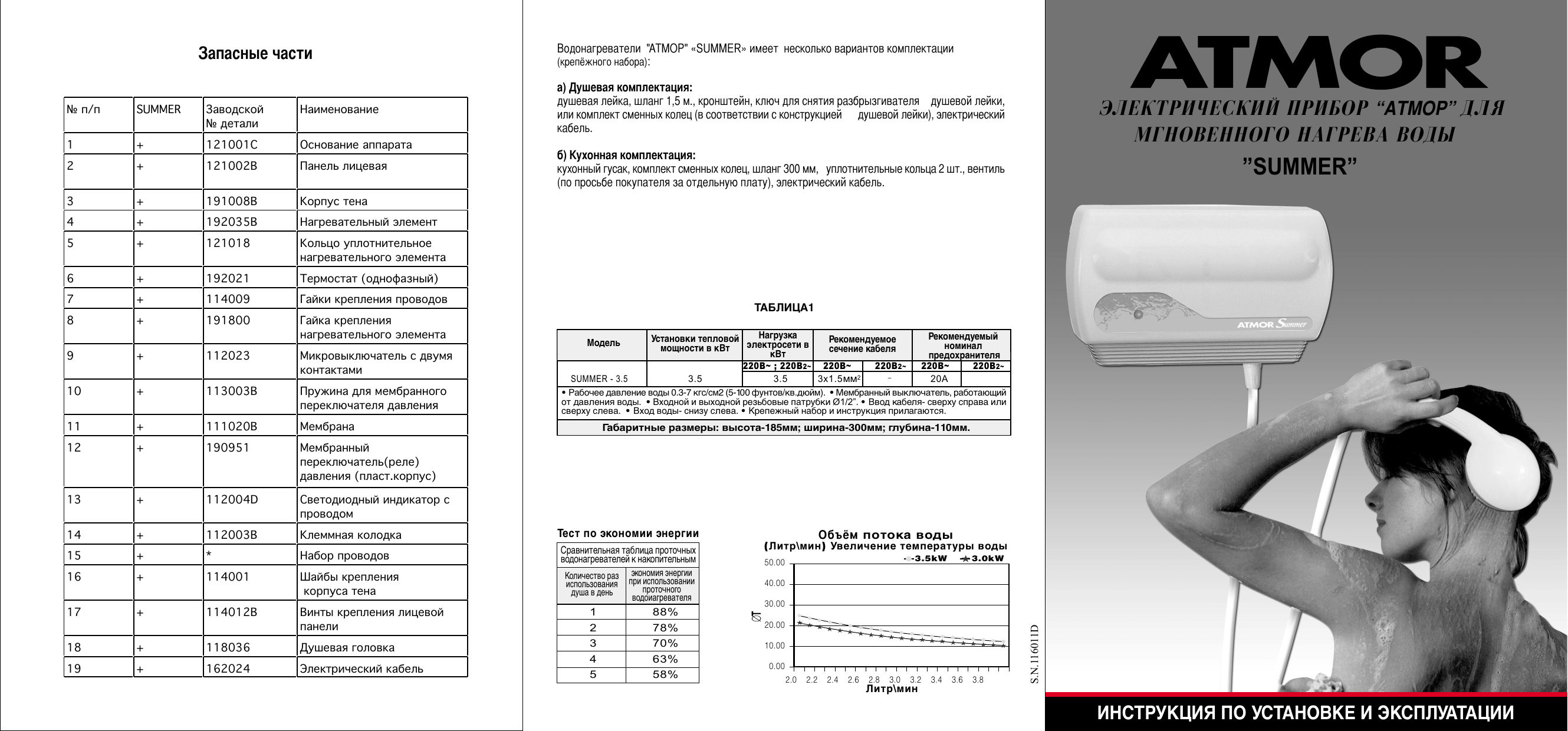 водонагреватель atmor basic 5 квт душ инструкция по применению