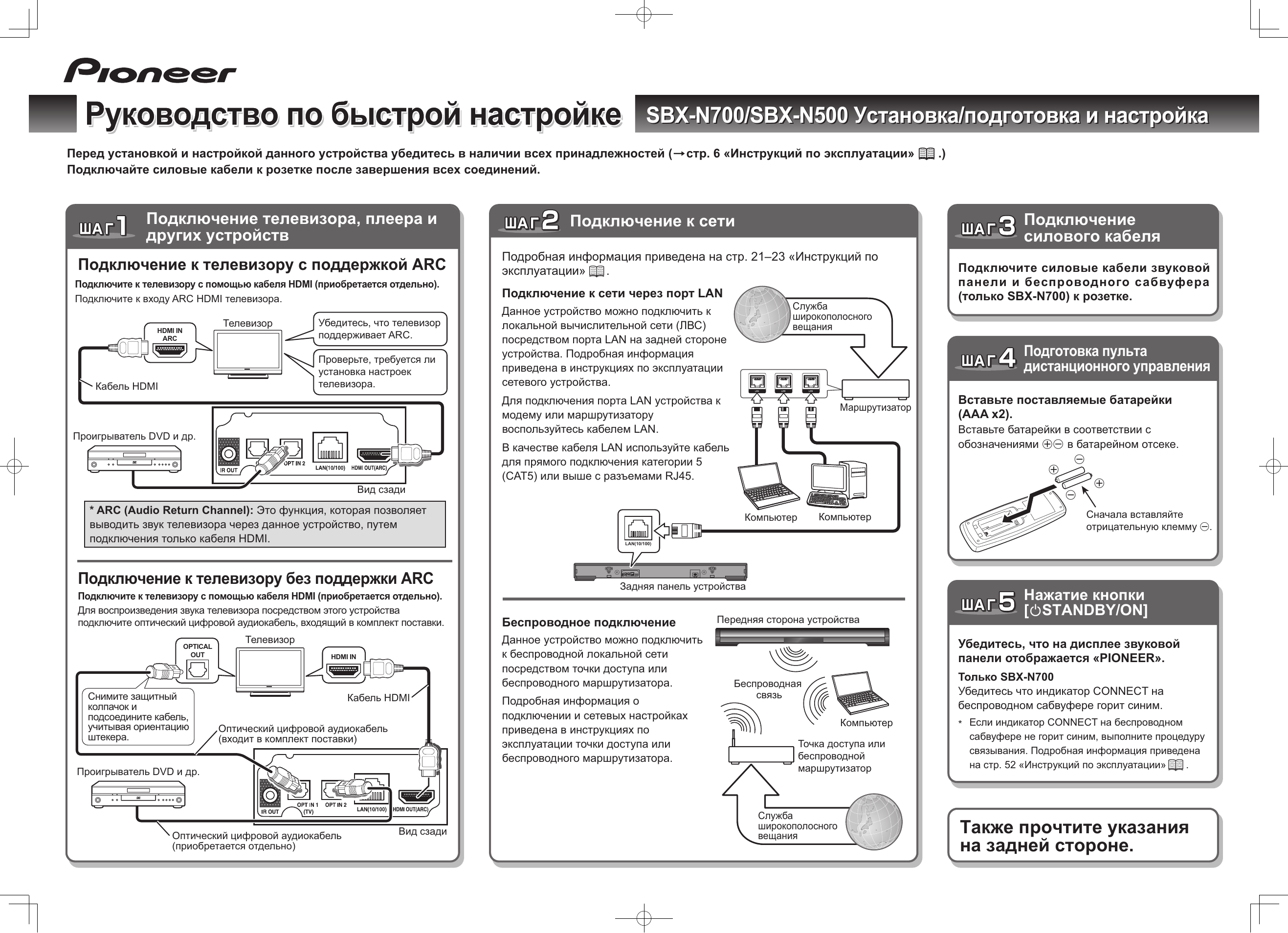 Инструкция домашний