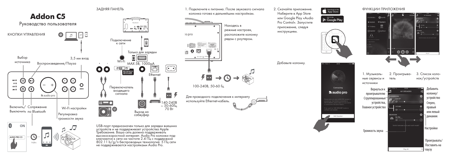 Инструкция audio pro