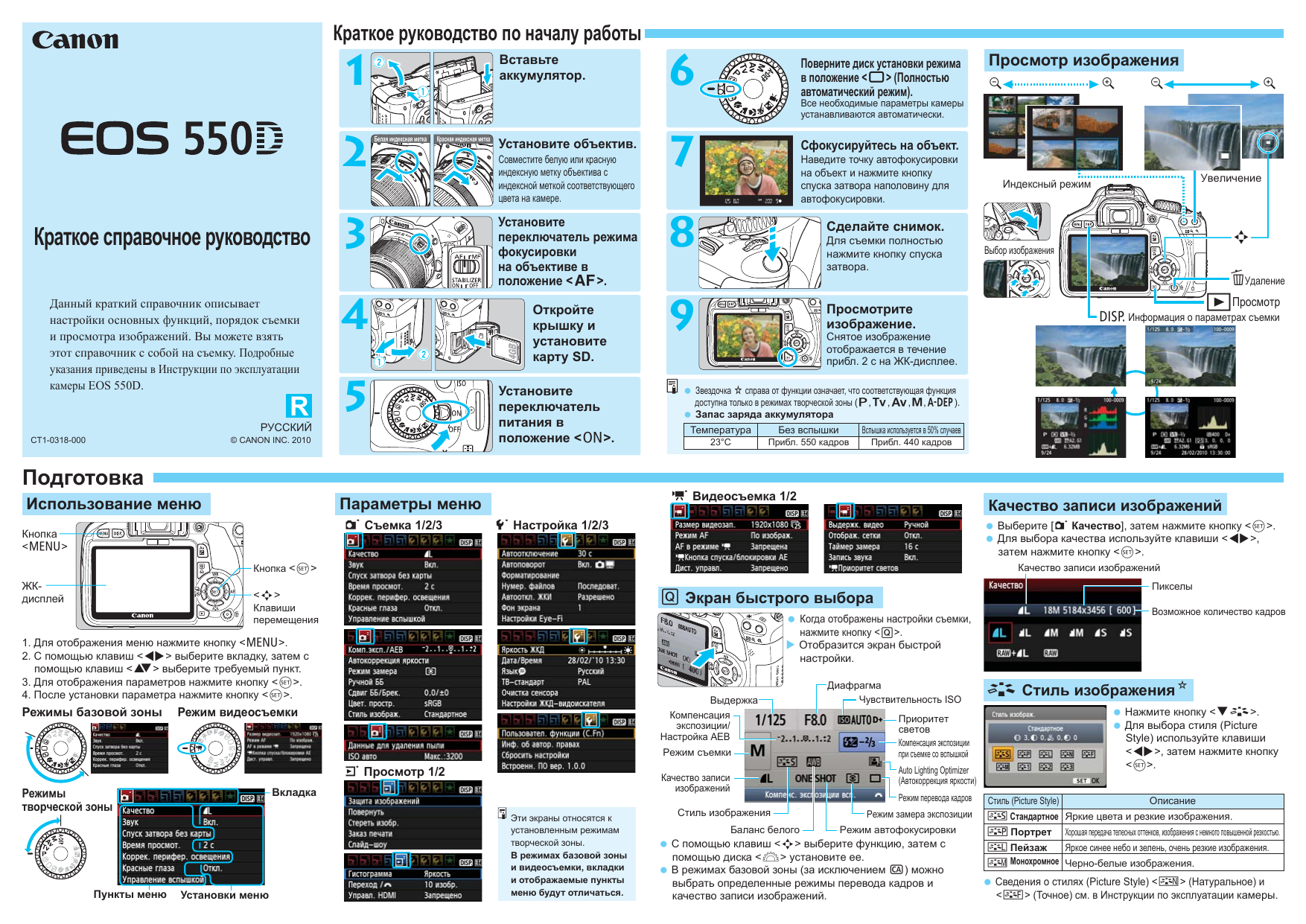 Инструкция d. Краткое справочное руководство Canon 550d. Кэнон 550 d инструкция. Canon EOS 550d инструкция. Canon 550d инструкция.