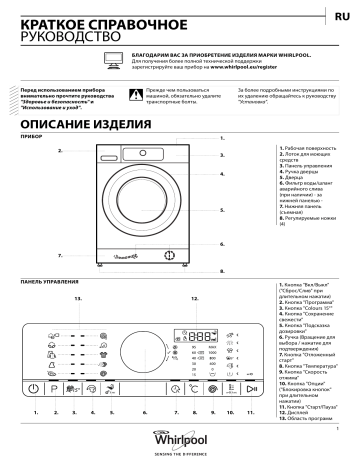 Whirlpool FSCR 90420 Руководство пользователя | Manualzz