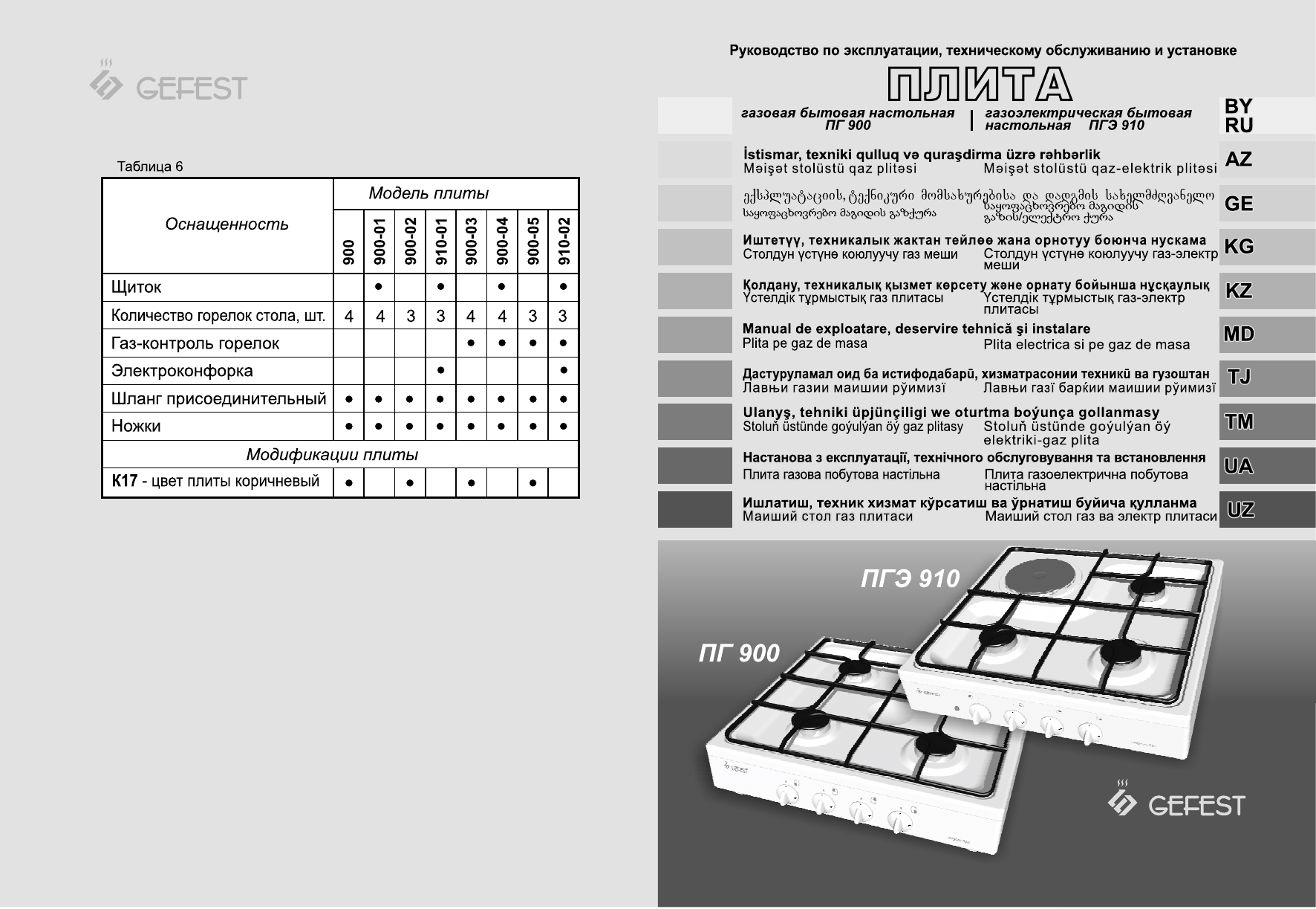 Гарантийная карта гефест образец