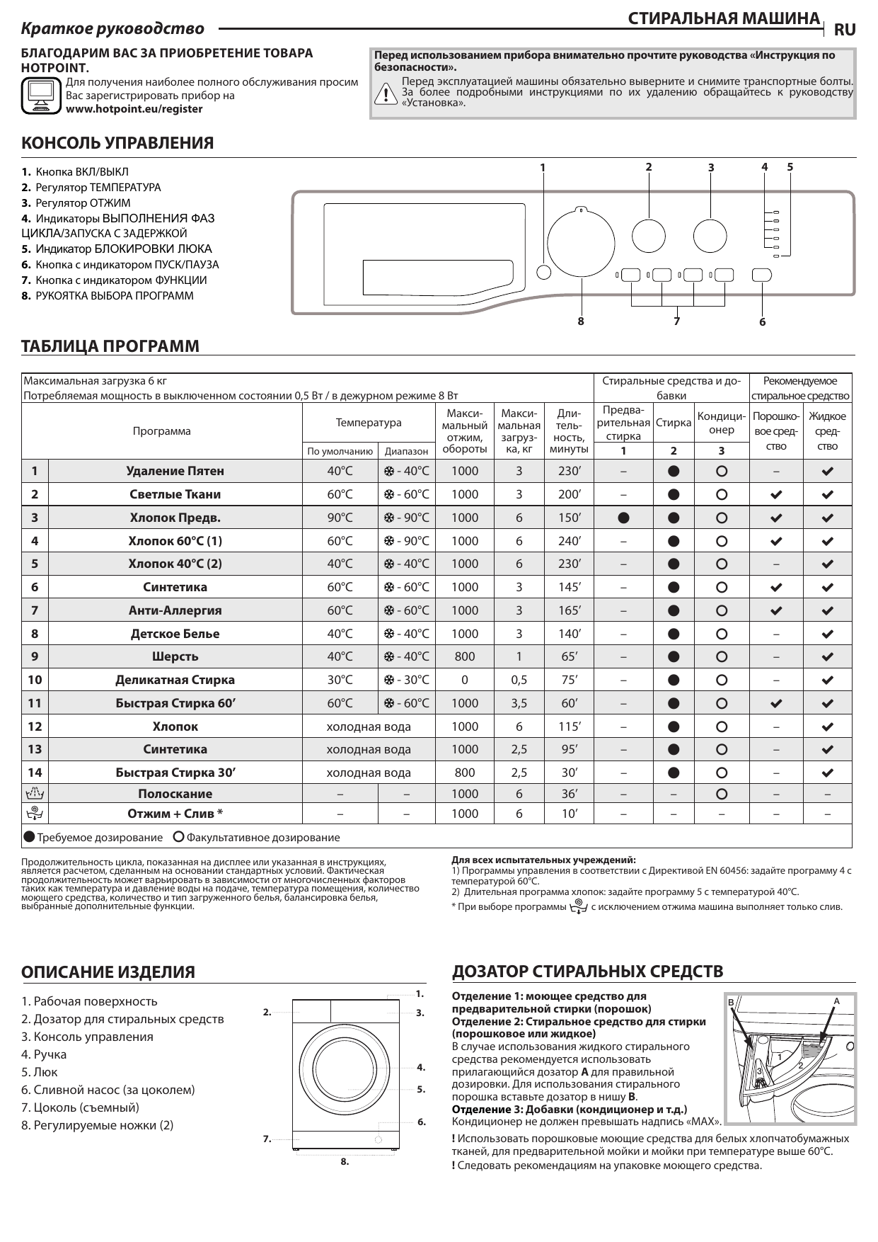 Hotpoint-Ariston VMSL 601 B Руководство пользователя | Manualzz