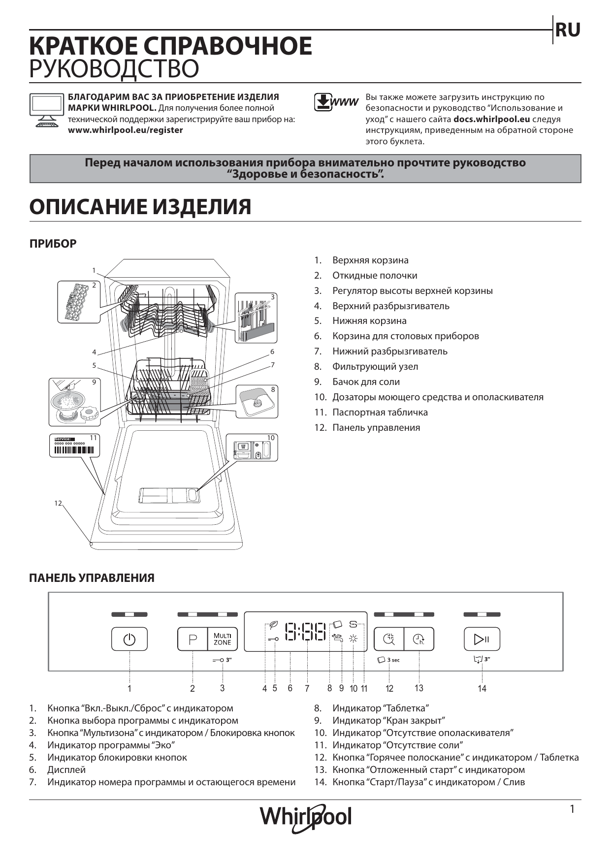 Инструкция 17 13