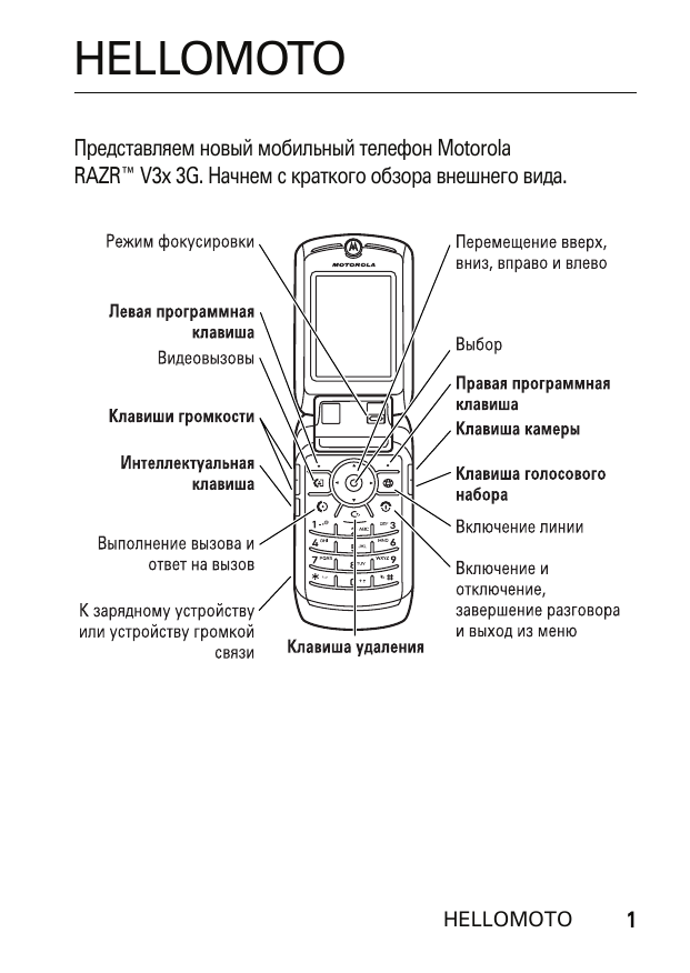 Чертеж сотового телефона. Инструкция телефона tecno. Инструкция телефона tecno. Инструкция телефона tecno. Инструкция по эксплуатации телефона.