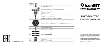 iconBIT Stick Smart TV (PC-0033W) Руководство пользователя | Manualzz