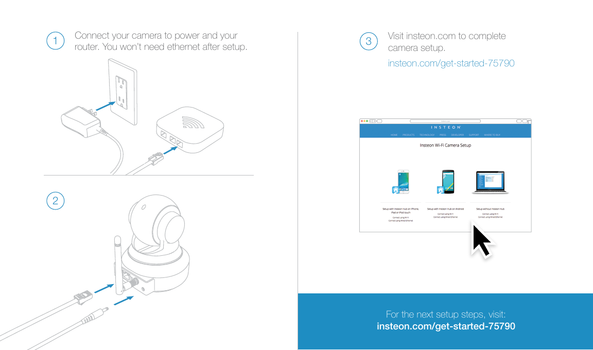 insteon camera setup 75790