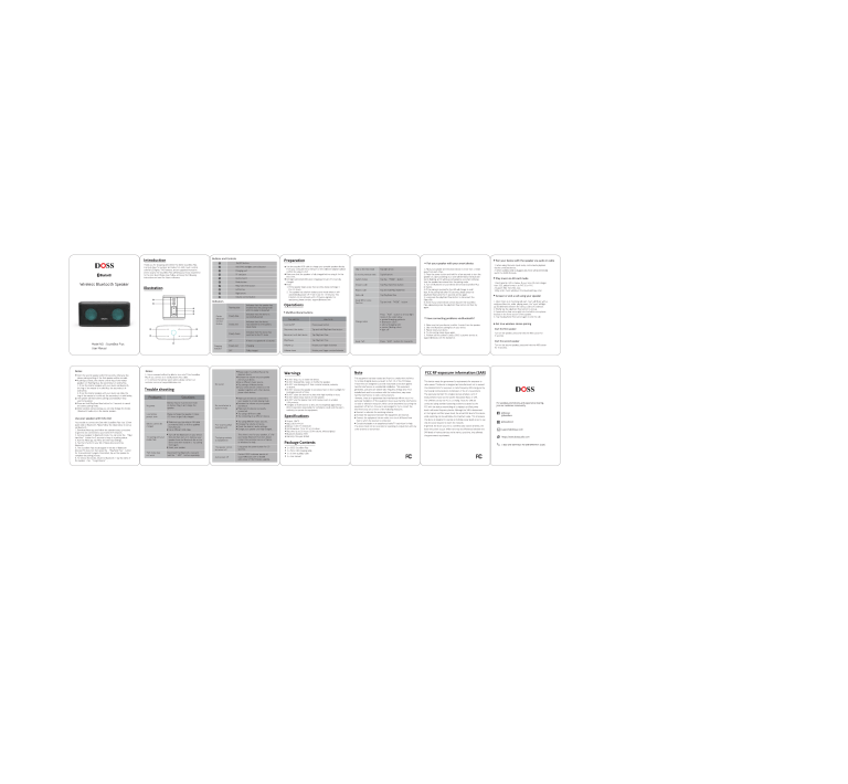Soundbox Pro Manual