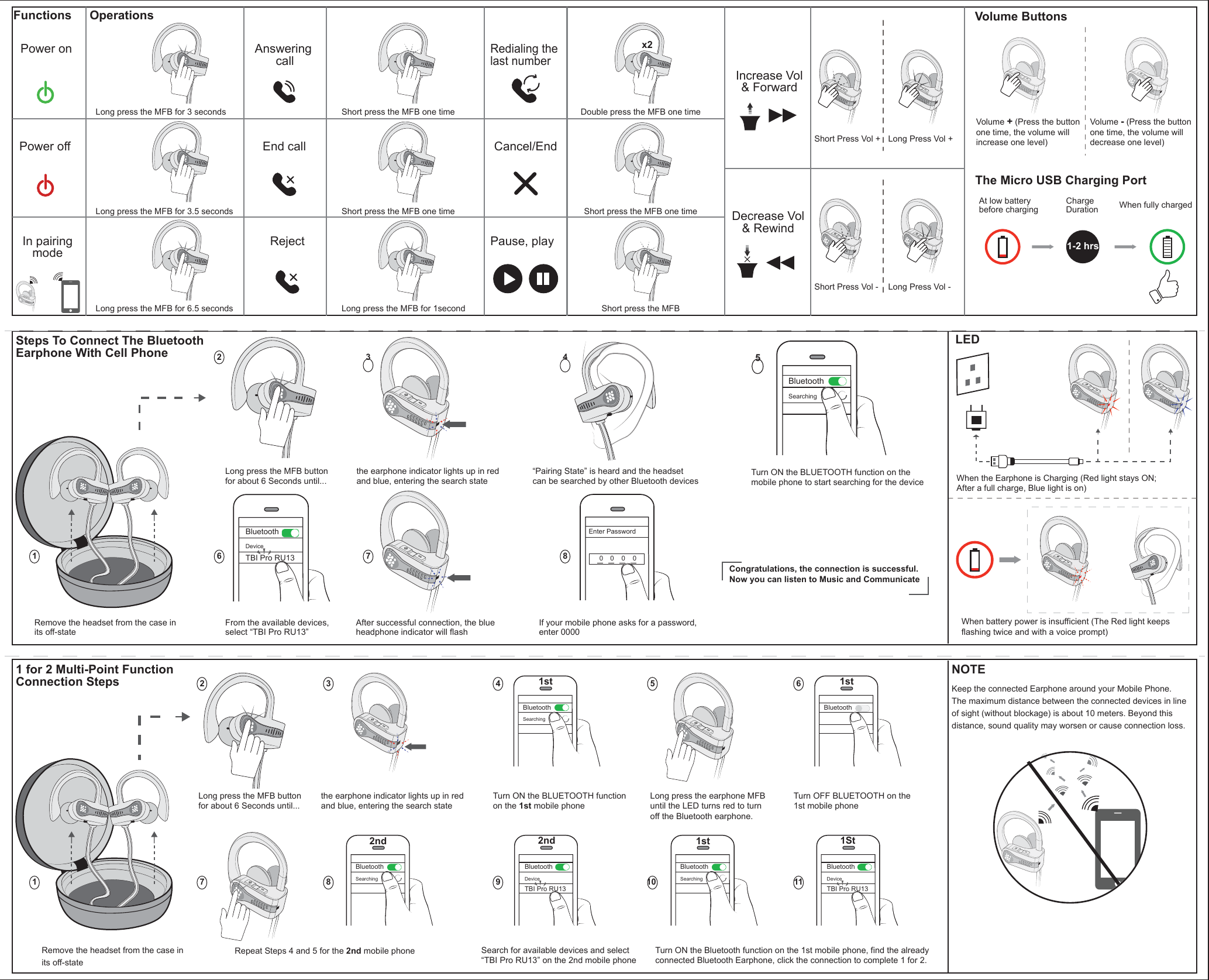 tbi pro earbuds troubleshooting