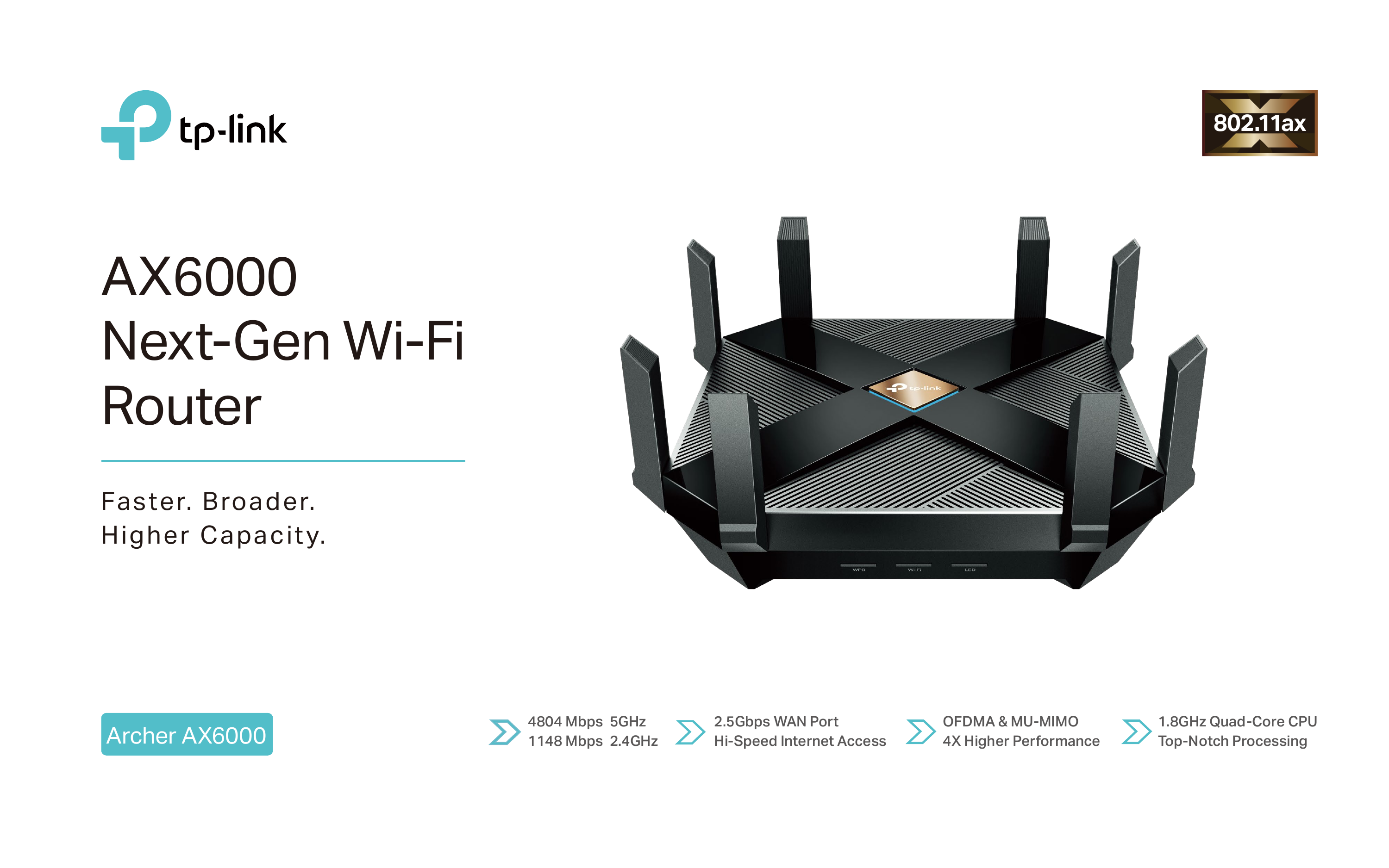 Arch wifi. Archer Pro инструкция. Классы Wi-Fi ax6000 и ax1800. H3c wa6600 New Generation 802.11AX Indoor Series AP. TP link t2 500g-10ts руководство пользователя.